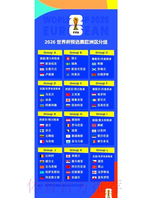 2026世界杯赛程一览赛事详情官网入口