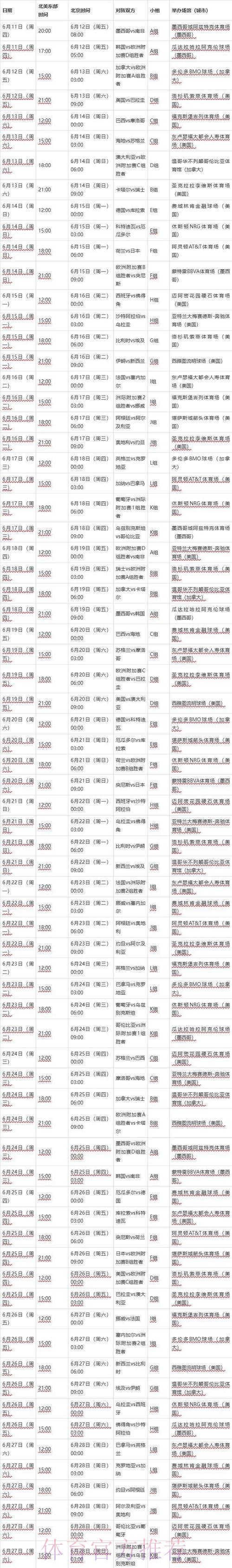 2026世界杯赛程官方发布最新时间表官网入口 2026世界杯赛程官方发布最新时间表官网入口