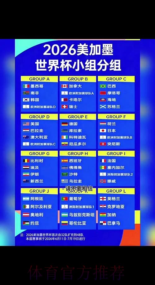 2026世界杯小组赛赛程详细安排完整安排直播平台 2026世界杯小组赛赛程详细安排完整安排直播平台